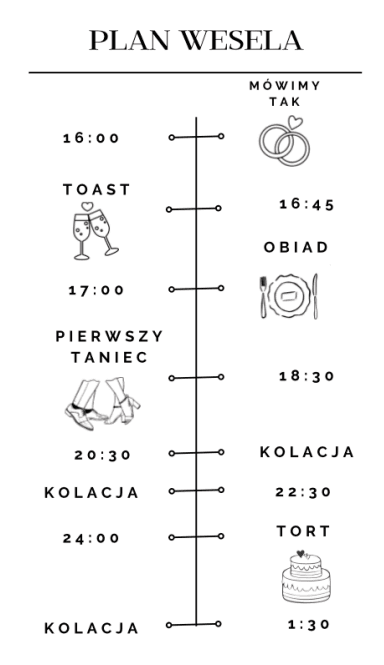 Plan uroczystości